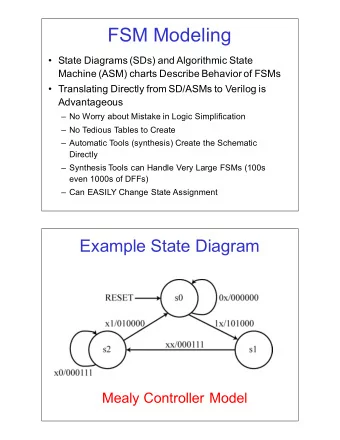 FSM$Modeling   State$Diagrams$(SDs)$and$Algorithmic$State$