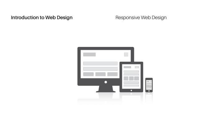 responsive web design introduction to web design