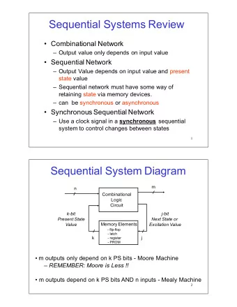 Sequential*Systems*Review   Combinational*Network   Output*value*only*depends*on*input*value