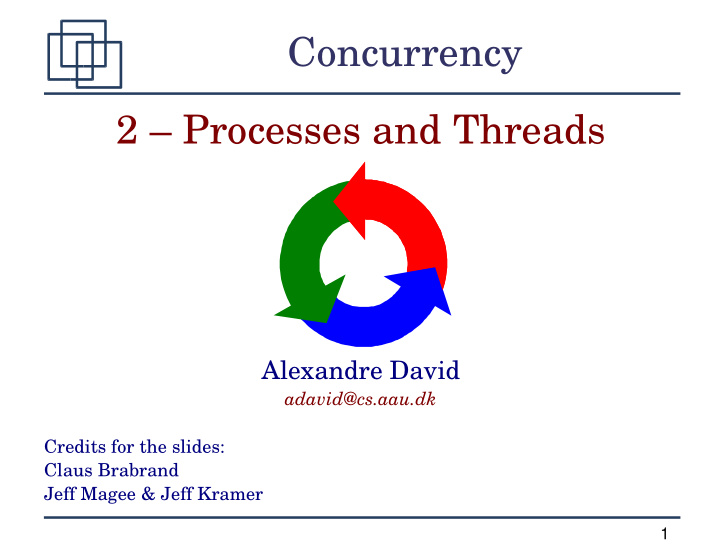 concurrency 2 processes and threads