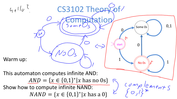 cs3102 theory of computation