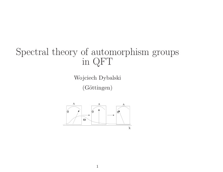 spectral theory of automorphism groups in qft