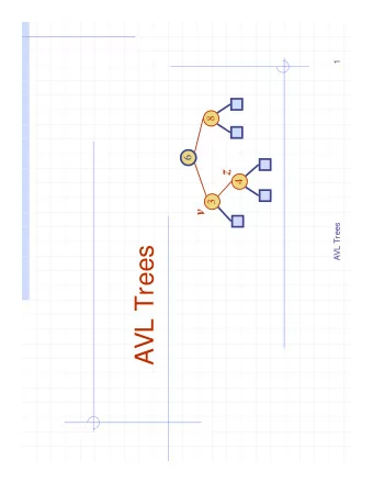 AVL Trees  AVL Tree Definition (9.2)  AVL trees are  4  44  balanced.  2  3  An AVL Tree is a  17