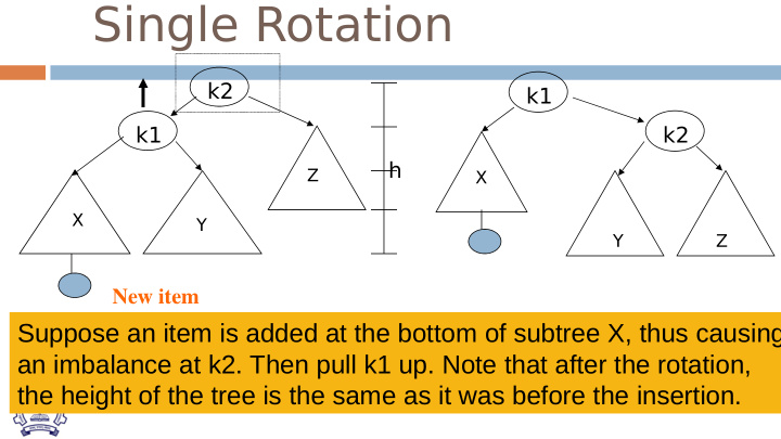 single rotation