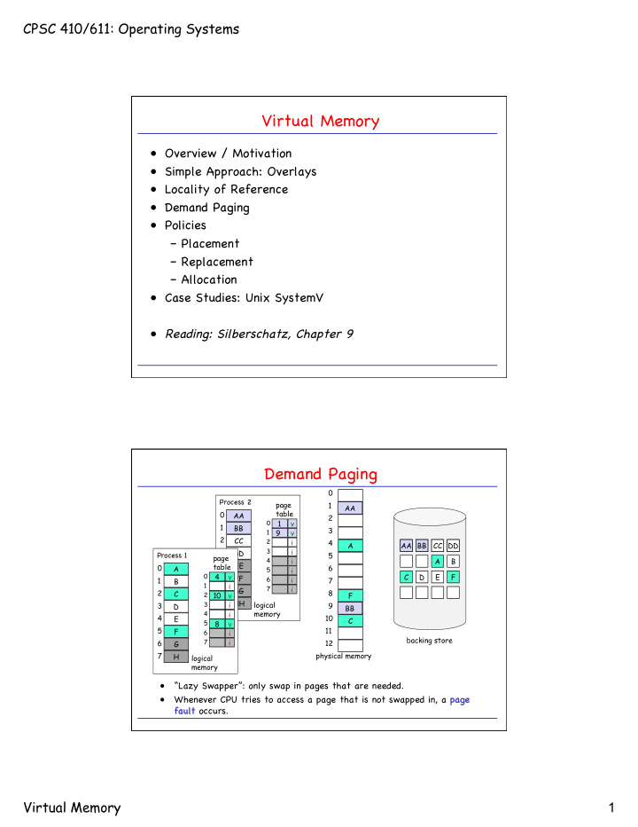 virtual memory