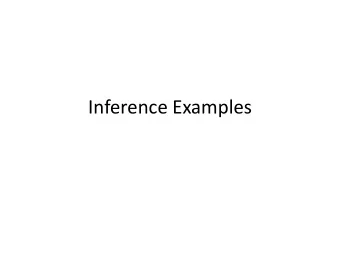 Inference Examples  Forward Chaining  Rule 1:  If on first floor  Let us imagine that we start  And