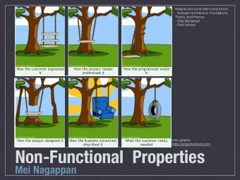 Non-Functional  Properties  Mei Nagappan  How the analyst designed it  How the business consultant