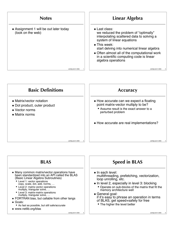 notes linear algebra