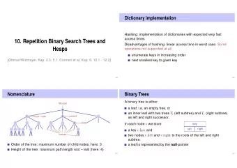 10. Repetition Binary Search Trees and  Disadvantages of hashing: linear access time in worst case.