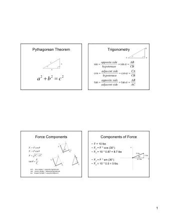 +  =  hypotenuse  CB  2  2  2  a  b  c  opposite  side  AB  =  =    =  tan  tan  adjacent  side