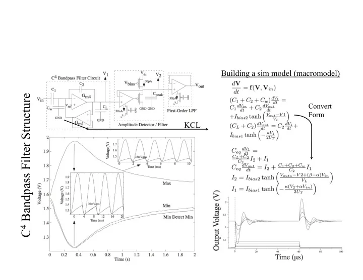 c 4 bandpass filter structure