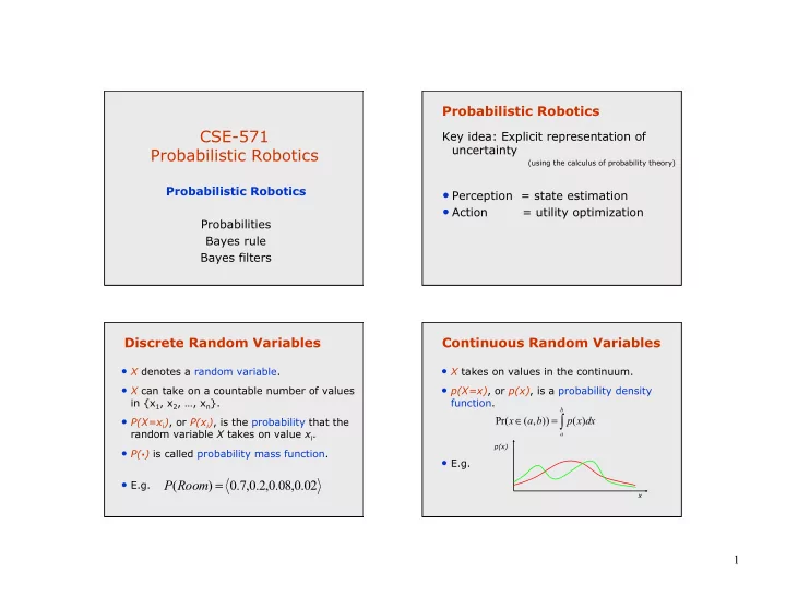 p x x i or p x i is the probability that the pr x a b p x