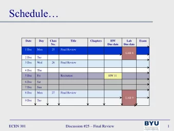 Schedule  Date  Day  Class  Title  Chapters  HW  Lab  Exam  No.  Due date  Due date  1 Dec  Mon