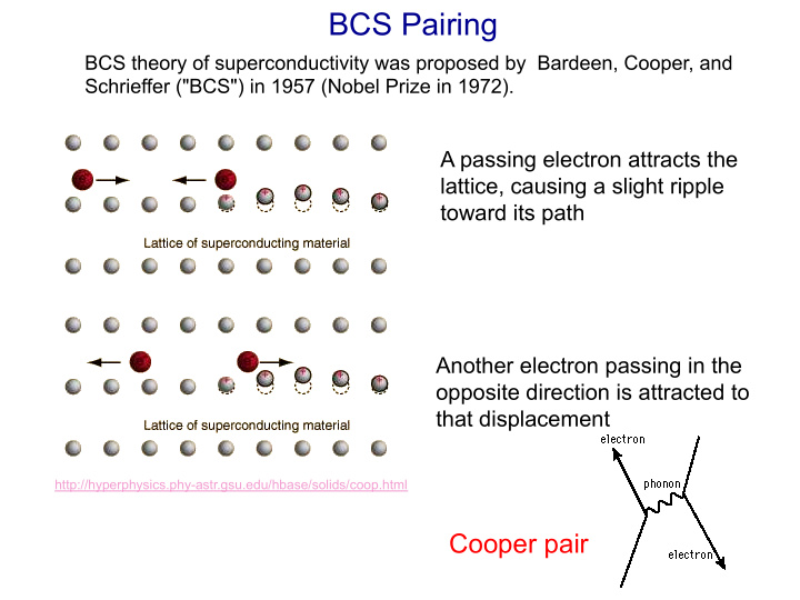 bcs pairing