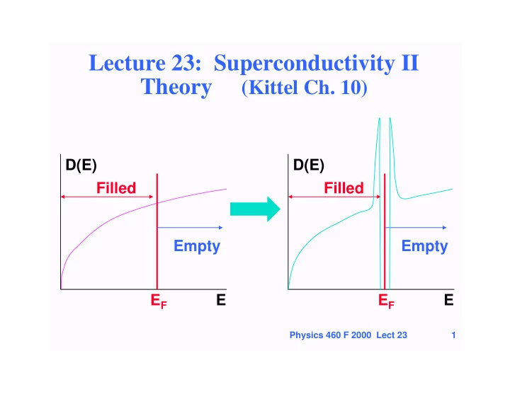 lecture 23 superconductivity ii