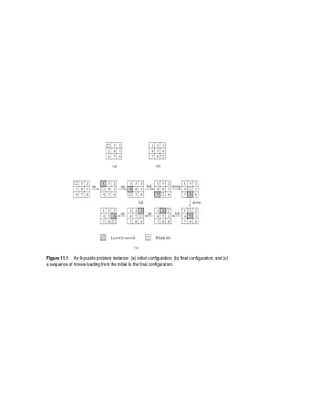 Figure 11.1  An 8-puzzle problem instance: (a) initial configuration; (b) final configuration; and
