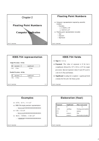 Chapter 2    Computer representation inspired by scientific  notation  Floating Point Numbers