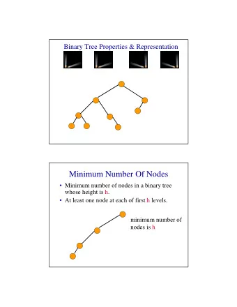 Minimum Number Of Nodes   Minimum number of nodes in a binary tree  whose height is h.   At