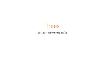 Trees 15-110  Wednesday 10/16  Learning Goals Use data structures to represent data in different