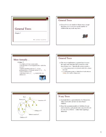 General Trees  children that any node may have.  Chapter 7  Well, non-binary trees anyway.