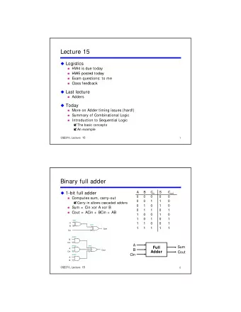 Lecture 15  Logistics  HW4 is due today  HW5 posted today  HW5 posted today  Exam