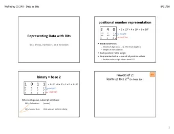 2  4  0 = 2 x 10 2 + 4 x 10 1 + 0 x 10 0  100  10  1  weight  Representing Data with Bits 10 2 10 1