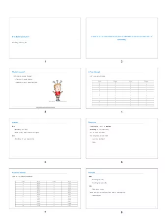 1  2  Whats the point?  A First Attempt  Why do we encode things?  Lets use an encoding