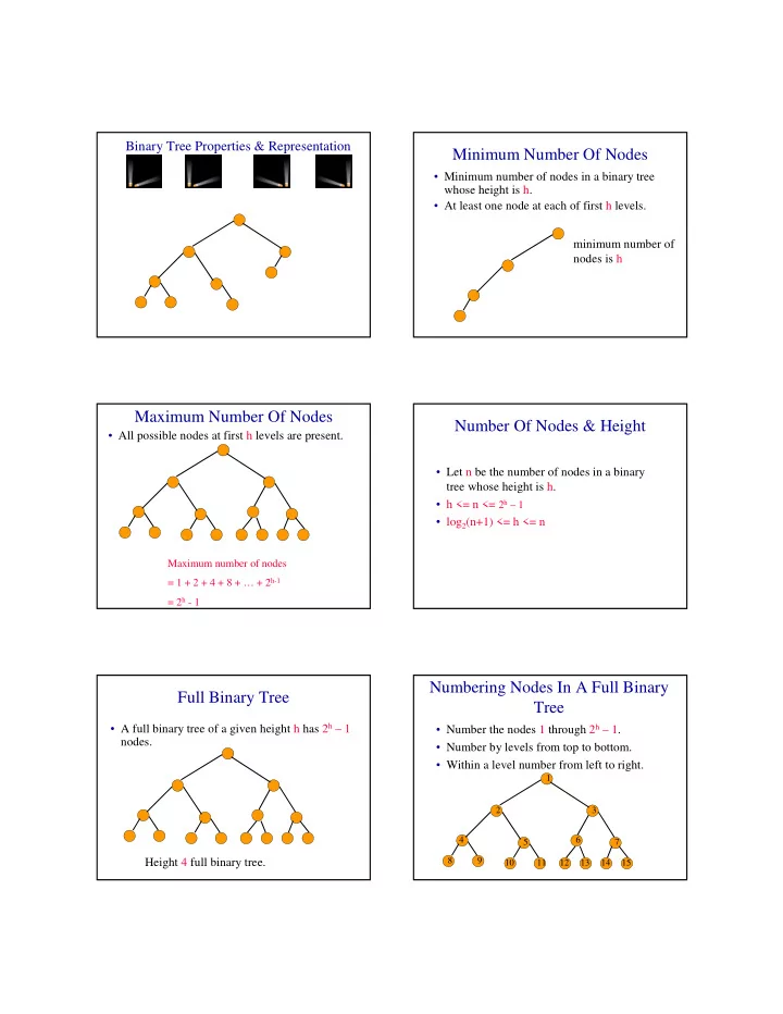 minimum number of nodes