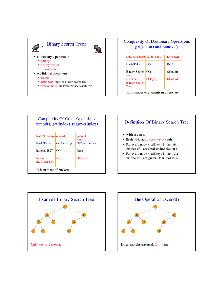 binary search trees