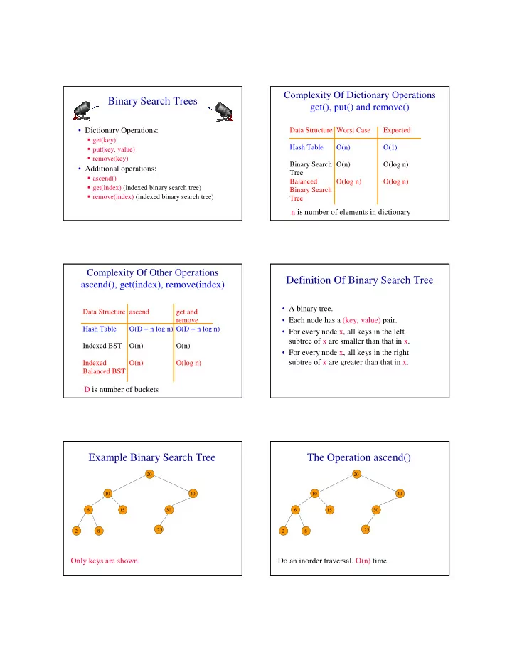 binary search trees