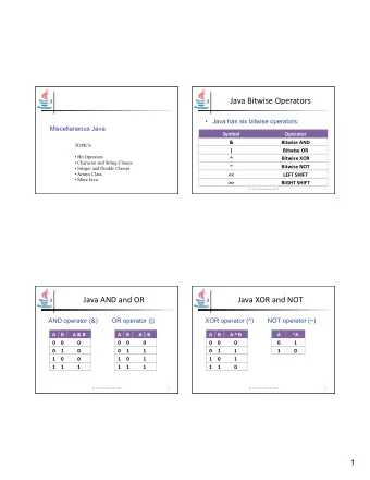Java  AND  and  OR    Java  XOR  and  NOT    AND operator (&amp;)        OR
