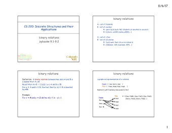 11/6/17  binary relations  A  set of students  CS 220: Discrete Structures and their  B  set