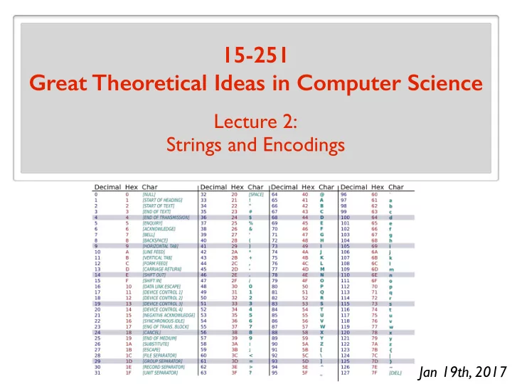 15 251 great theoretical ideas in computer science