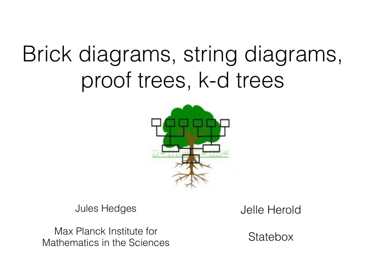 brick diagrams string diagrams proof trees k d trees