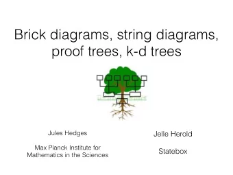 Brick diagrams, string diagrams,  proof trees, k-d trees  Jules Hedges  Jelle Herold  Max Planck