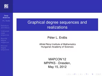 Graphical degree sequences and  Definitions  realizations  and History  Undirected  swap-