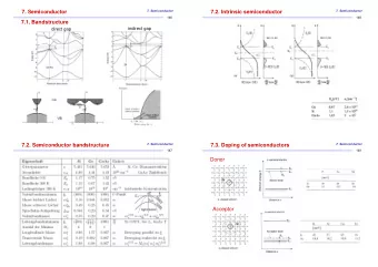 7. Semiconductor  7. Semiconductor  7.2. Intrinsic semiconductor  7. Semiconductor  146  148  7.1.