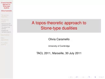 A topos-theoretic approach to  Equivalences with  categories of frames  Stone-type dualities  The