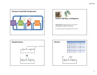 =  Set  Reset  0  0  S  R  Q  Q  Q  Q  1  9/17/15  SR  latch  Q  R  D  latch  R  D  Q  Q