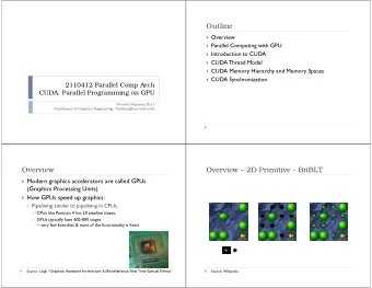 Outline  Overview  Parallel Computing with GPU  Introduction to CUDA  CUDA Thread Model