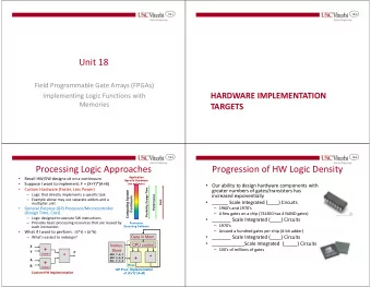 Unit 18  Field Programmable Gate Arrays (FPGAs)  HARDWARE IMPLEMENTATION  Implementing Logic