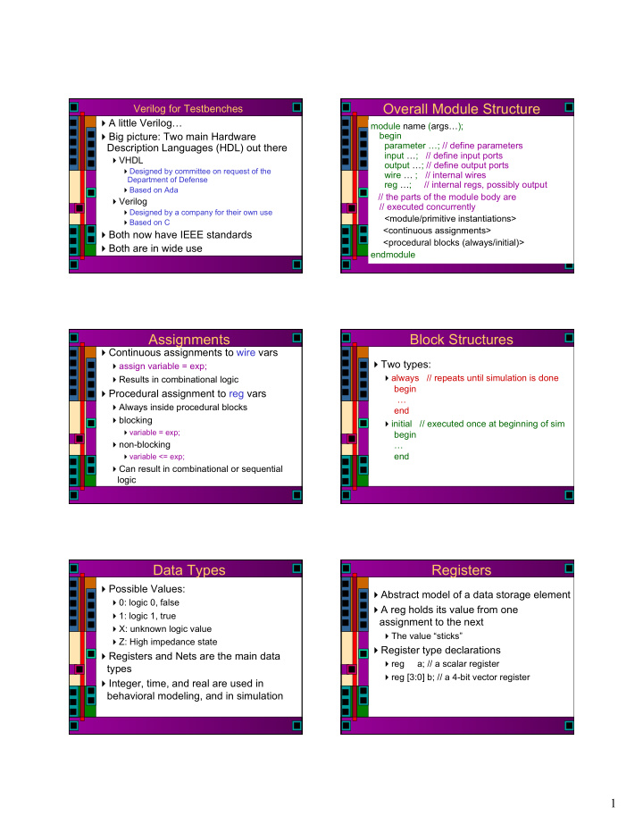 verilog for testbenches overall module structure