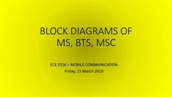 BLOCK DIAGRAMS OF  MS, BTS, MSC ECE 2526  MOBILE COMMUNICATION  Friday, 15 March 2019  GSM  SM