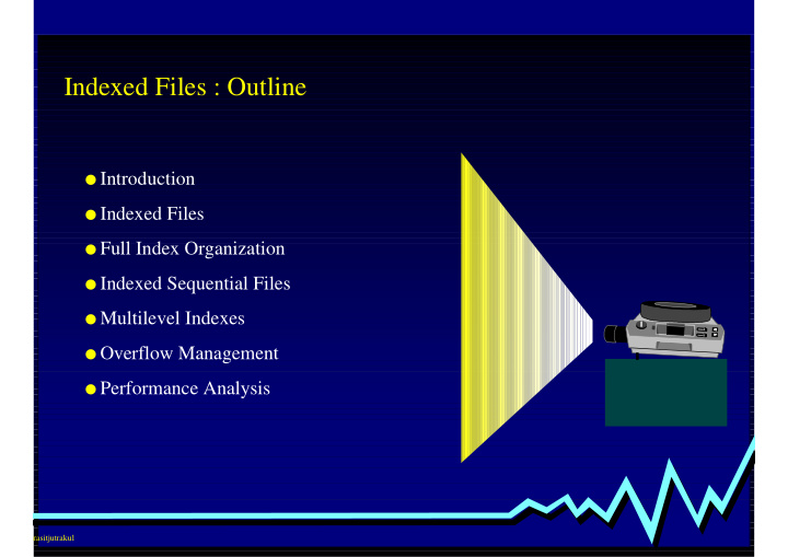 indexed files outline