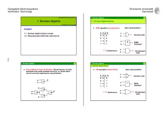 1. Boolean Algebra  1.1  Boolean Algebra Basics  Verification Technology    AND-operation