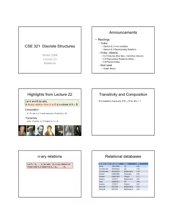 Announcements   Readings   Today  CSE 321  Discrete Structures   Section 8.2 n-Ary