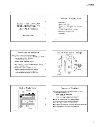 ECE 553: TESTING AND   Bed-of-nails tester  TESTABLE DESIGN OF   System view of boundary scan