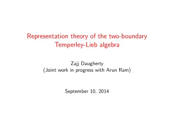 Representation theory of the two-boundary  Temperley-Lieb algebra  Zajj Daugherty  (Joint work in
