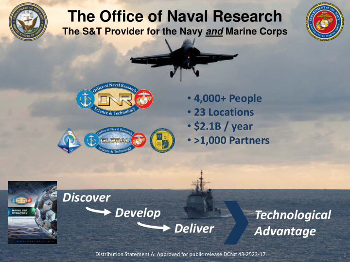 the office of naval research
