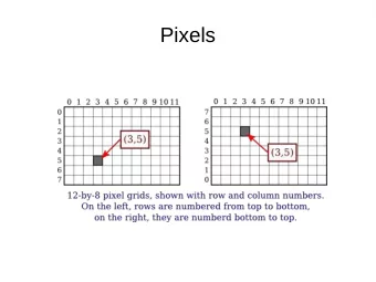Pixels  Pixels  Row and column indicates a PIXEL not a  POINT. A pixel can theoretically contain